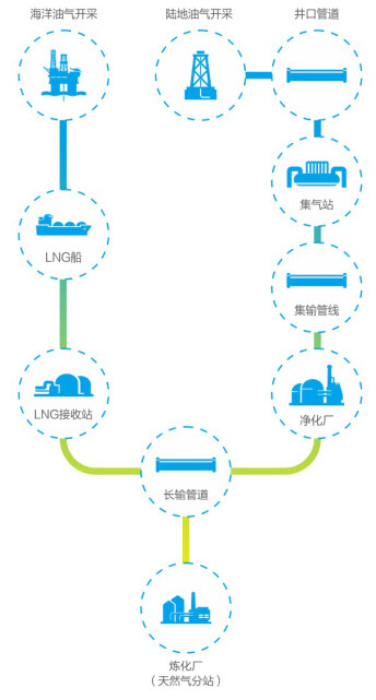 K8凯时·[国际]官方网站_image9762